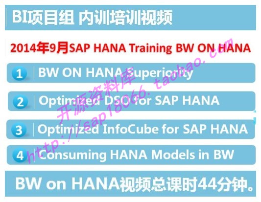 bw on hana